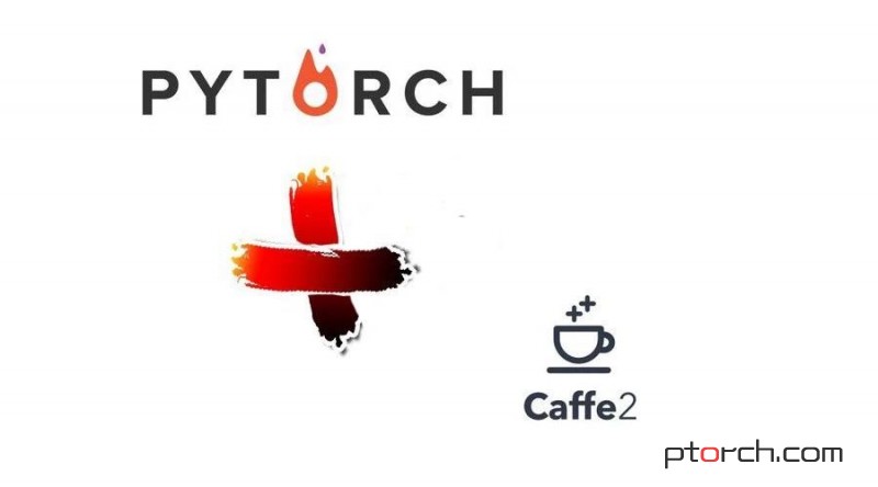 Pytorch caffe2 hot sale